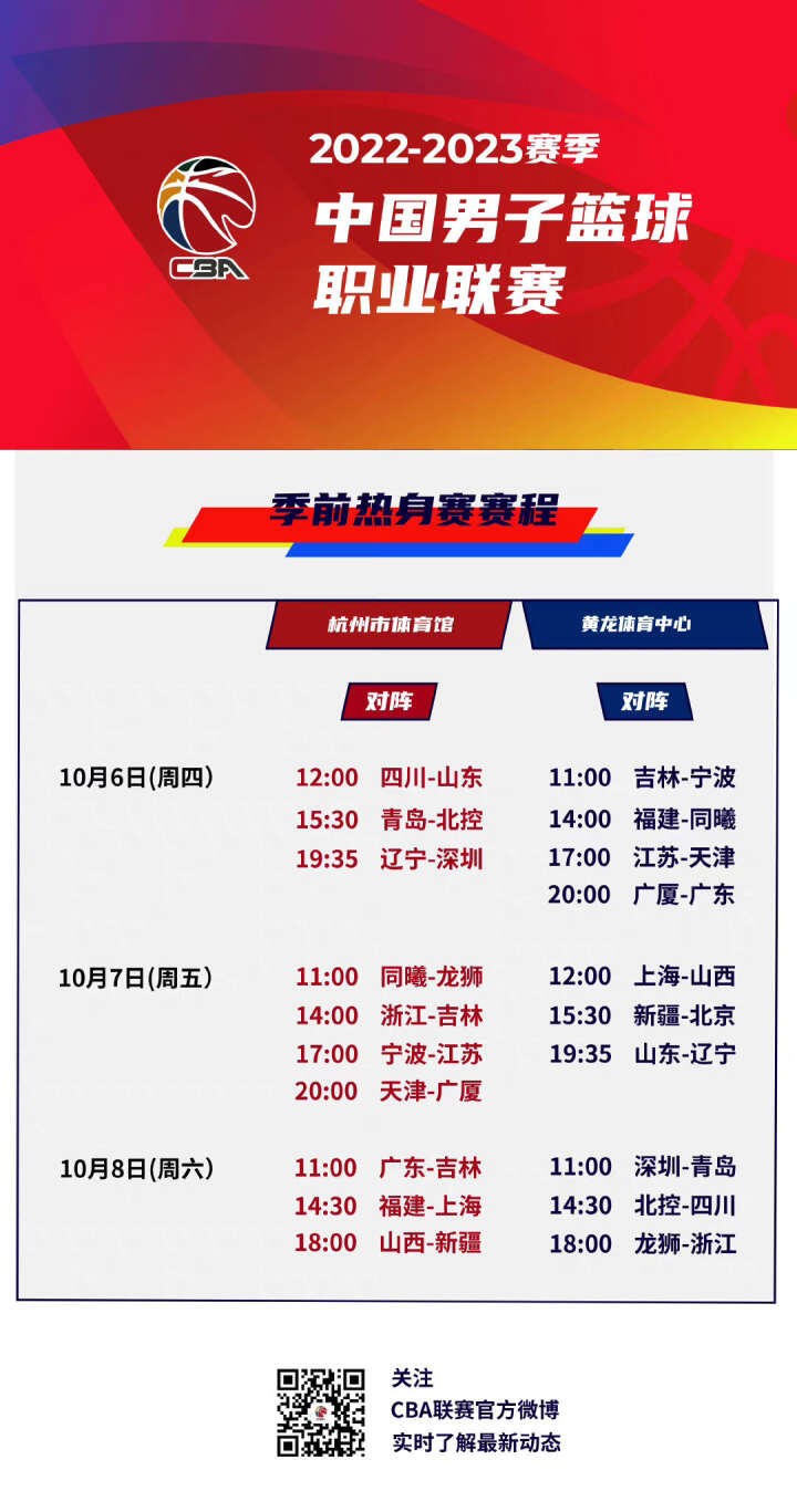 斯的长期续