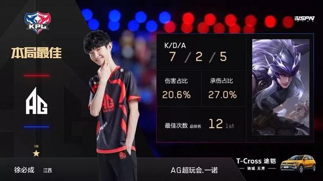 小范围快速