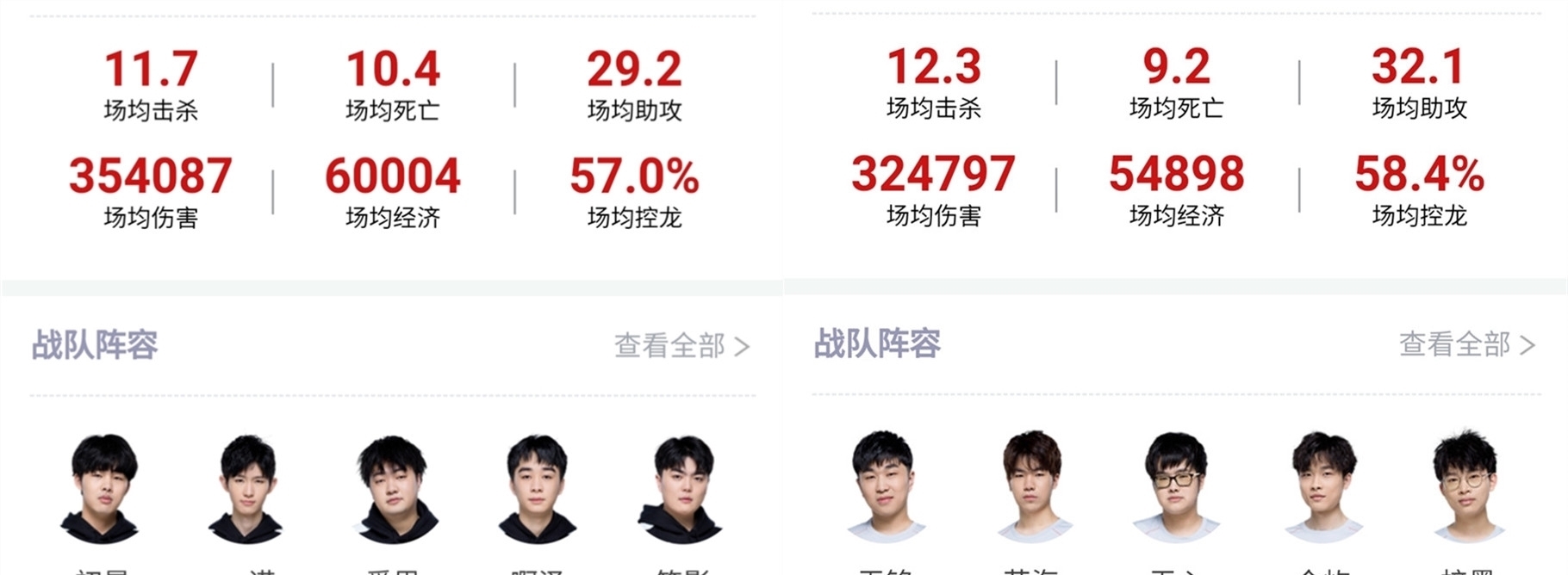 大逆转