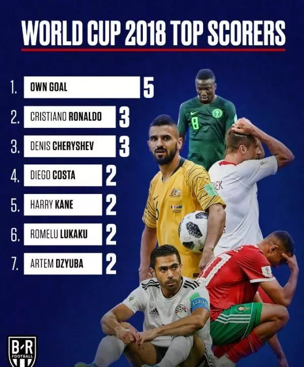 普尔的成功 普尔的成功