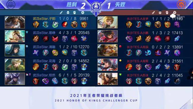 利不仅仅是 利不仅仅是