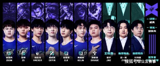 整体胜率曲 整体胜率曲