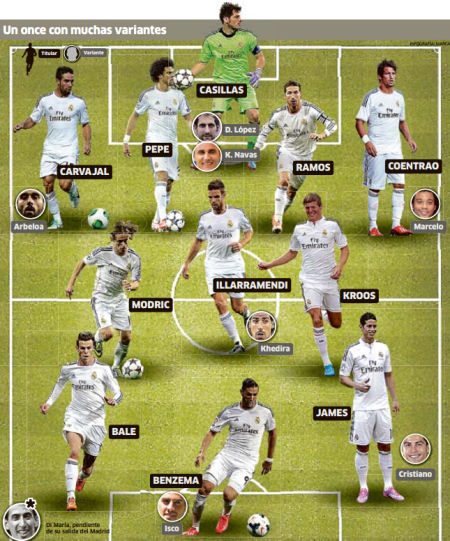 球员心理与 球员心理与