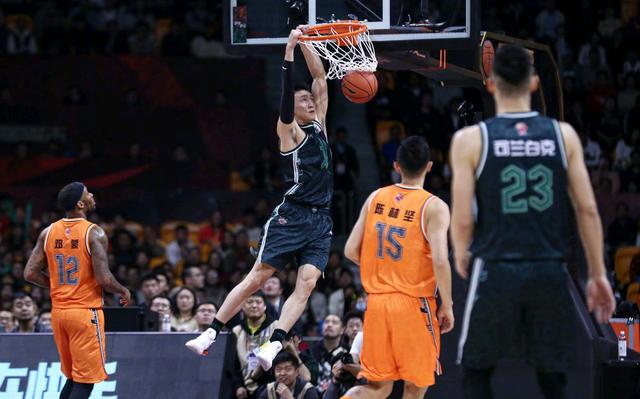 对比部分国 对比部分国